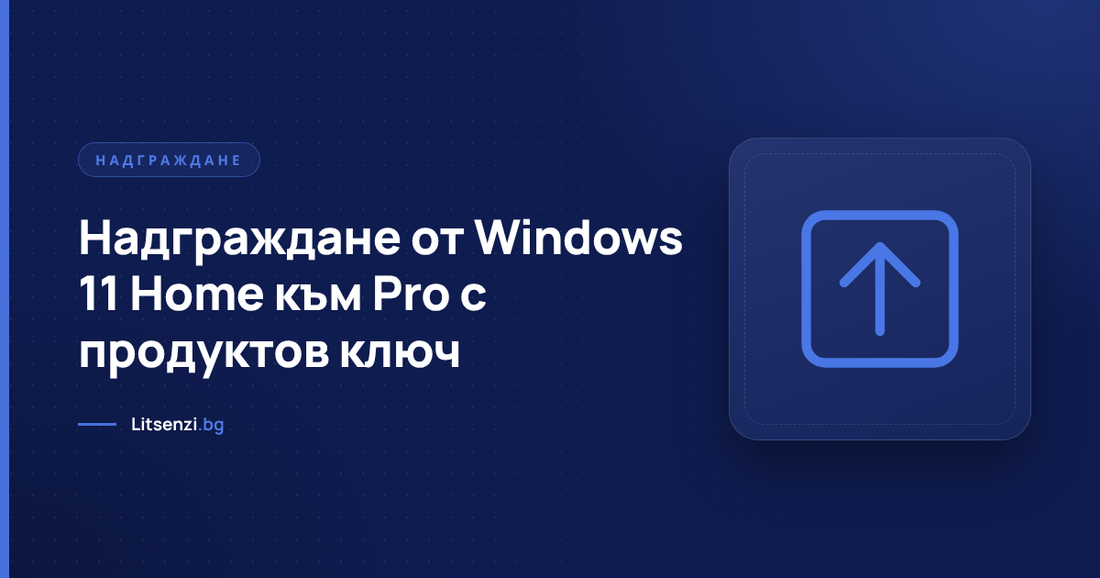 Екранът „Активиране“ в настройките на Windows 11 с бутона за промяна на продуктовия ключ